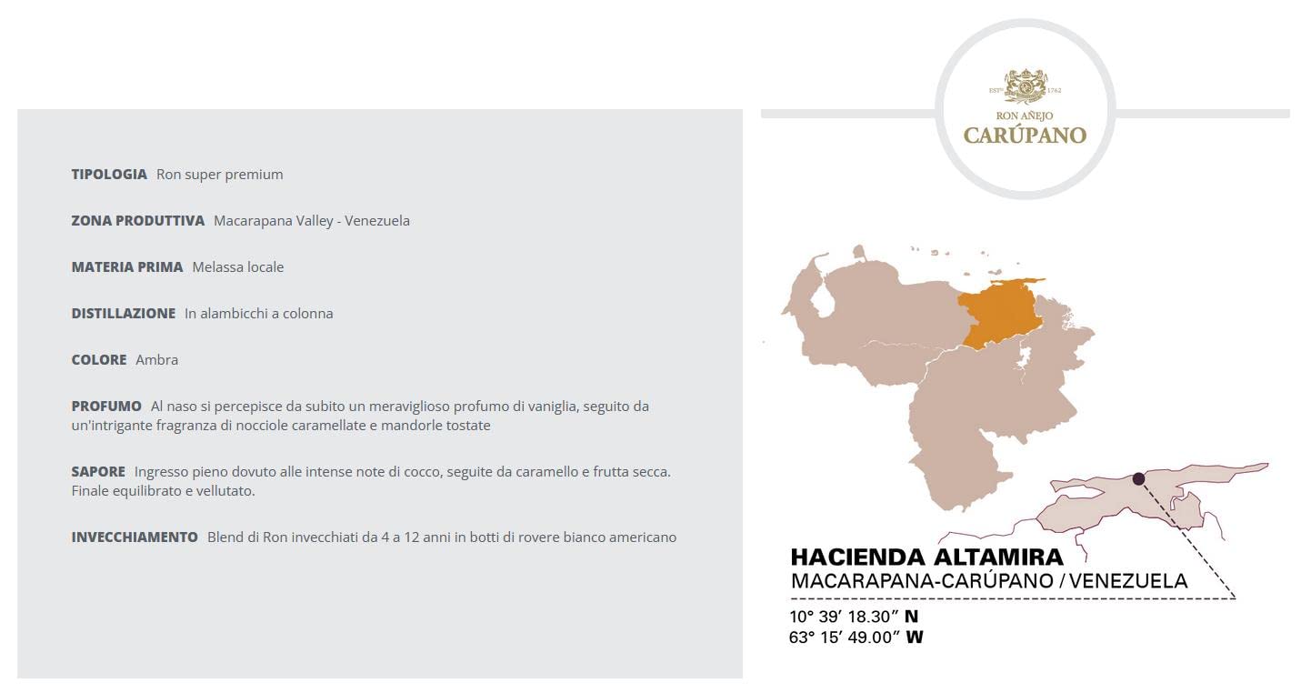CARUPANO RON ANEJO RESERVA EXCLUSIVA 12 ANNI 70 CL
