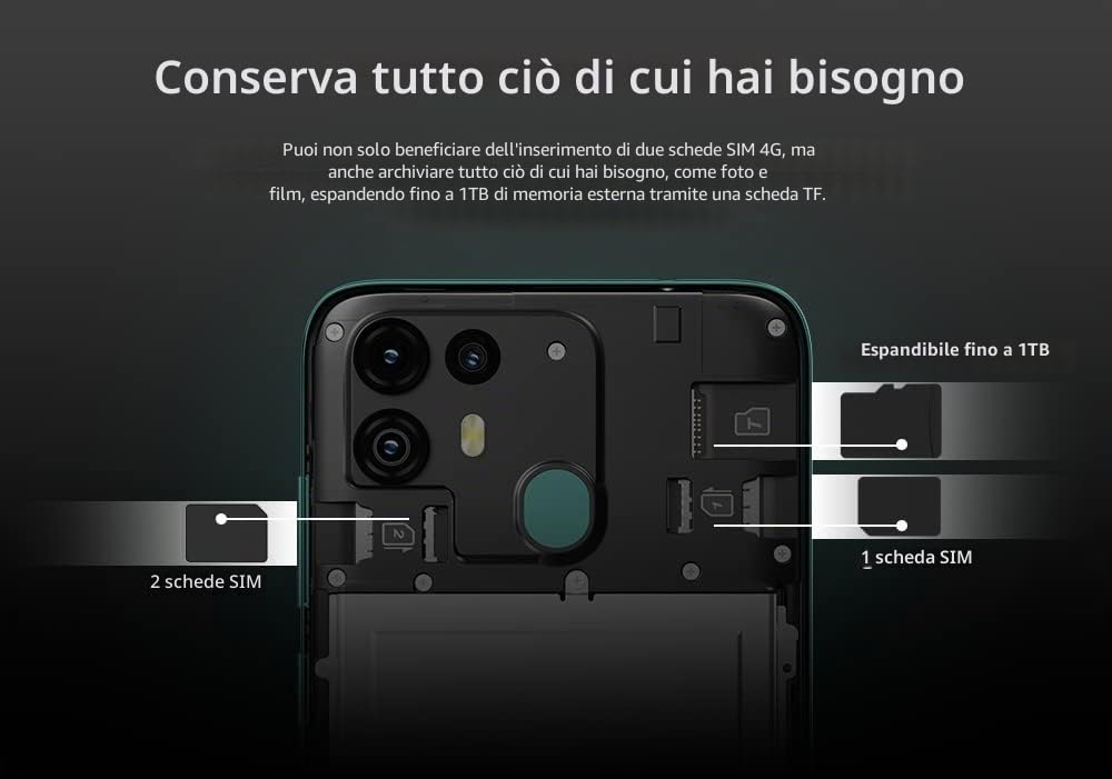 Blackview A55 PRO Cellulare Offerte, Helio P22 Octa Core 4GB+64GB, Fotocamera 5MP+13MP, IPS HD+ 6,53’’, Batteria 4780mAh, Android 11 DUAL SIM Smartphone, Sblocco Facciale Impronta Digitale GPS Nero