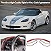 PIUGILH Car Dashboard Speedometer Frame Sticker Compatible with Corvette C6 Z06 ZR1 2005-2013, Soft Carbon Fiber Interior Decal Accessories (Red)