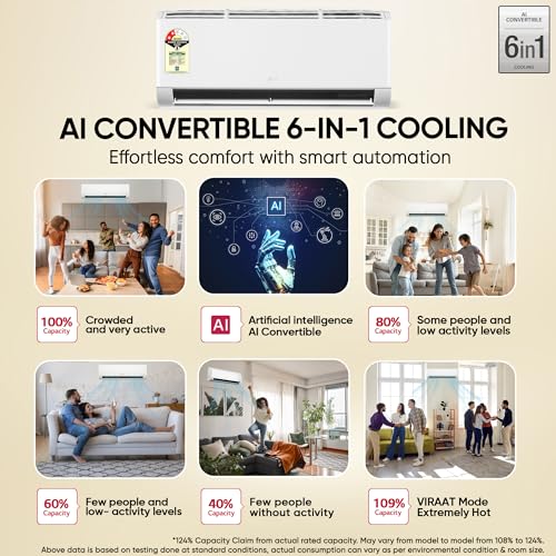 Image of LG Essential Series, 0.8 Ton 2 Star,New star rated, Smart Inverter Split AC (Copper, Convertible 6-in-1 Cooling, Faster Cooling & Energy Saving, HD Filter with AntiVirus Protection, AS-Q11KNVE, White)