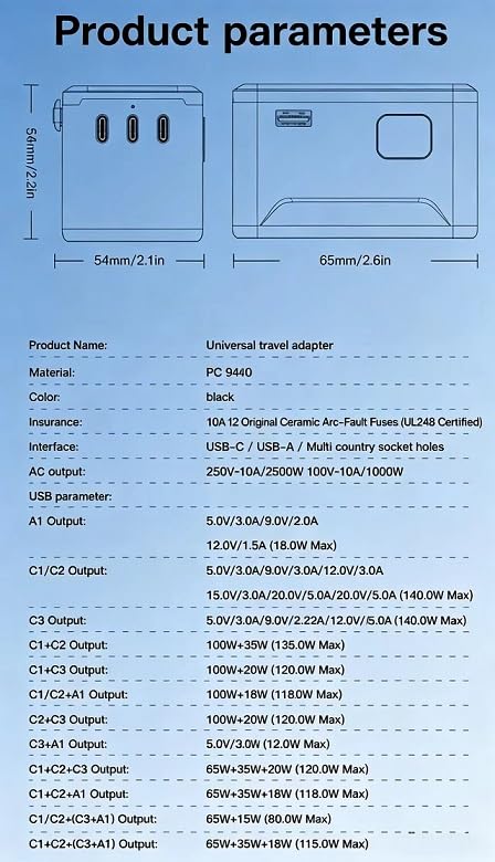 Cargador de viaje con adaptador de corriente de 140 W, adaptador de corriente multifunción de 4 puertos USB, estación de carga de escritorio con carga rápida PD 140 W