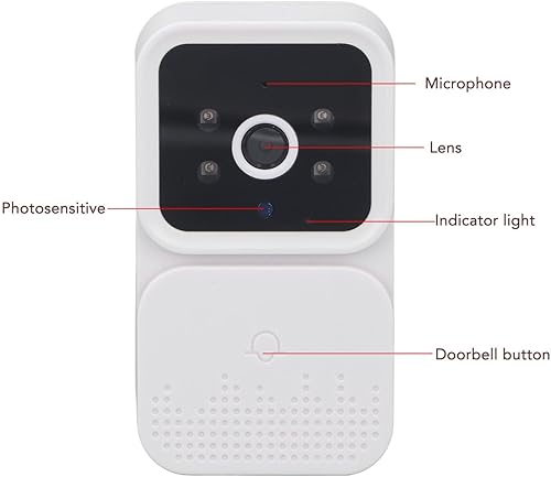 Miniatura 8 de Sanpyl Timbre de puerta, timbre de video inteligente 1080P con detección humana PIR, audio de 2 vías, visión nocturna, videollamada remota,
