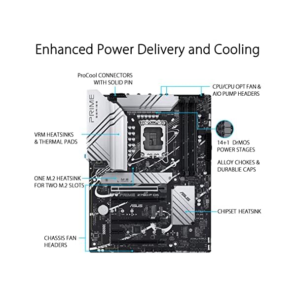 ASUS PRIME Z790-P D4 - Image 3