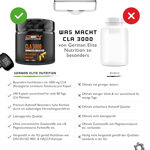 CLA - 240 Kapseln mit jeweils 1000 mg - Hochdosiert mit 3000 mg pro Tagesportion - Laborgeprüft - Konjugierte Linolsäure Fettsäure - Premium Qualität - German Elite Nutrition