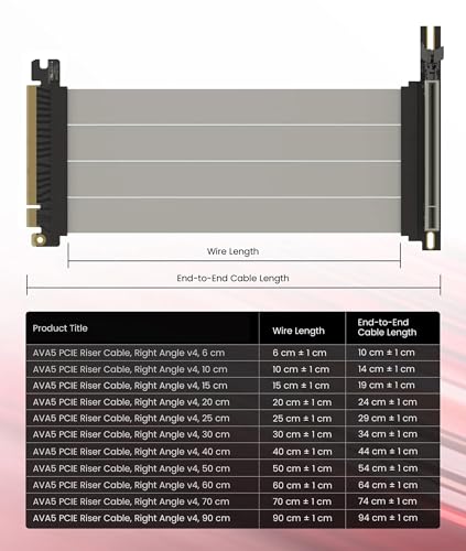 Image of LINKUP PCIE 5.0 Riser Cable | for Vertical GPU Mount | Right Angle | Graphics Card GPU Ready | Usable with PCIe 4.0 & RX 9070 / RTX5090 | 50cm (Total Length: 54cm)