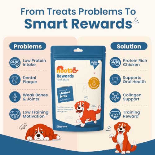 Image of Nootie Happy Chews - Dehydrated Chicken Jerky Blueberry Dog Treats (50g) | All-Natural, Grain-Free Protein Snack