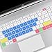 Keyboard Cover for 15.6 17.3 HP Laptop 15-dq 15-bs/ba/dw/dy 17-bs/ca 15-dq1071cl 15-bs212wm 15-bs085nr 15-bs244wm 15-bs115dx 15-f223wm 17-bs010 17-bs019 17-bs020 17-bs049, HP 15.6
