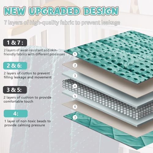 Image of Teal Weighted Blanket 10lbs, 40 inchx60 inch, Twin Size Cooling Minky Heavy Throw Blanket for 80-120lbs, Soft Winter Thick Big Blankets Weighted Comforter Gift