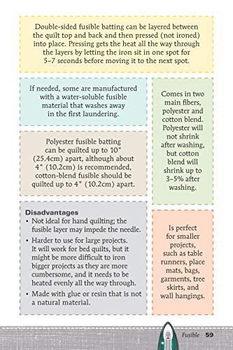 Know Your Battings: Carry-Along Reference Guide for Quilters and Sewers (Landauer) Handy Resource to Choosing and Using the Right Batting for Your Projects; 4x6 Pocket-Size Fits Easily into Your Bag - Image 7
