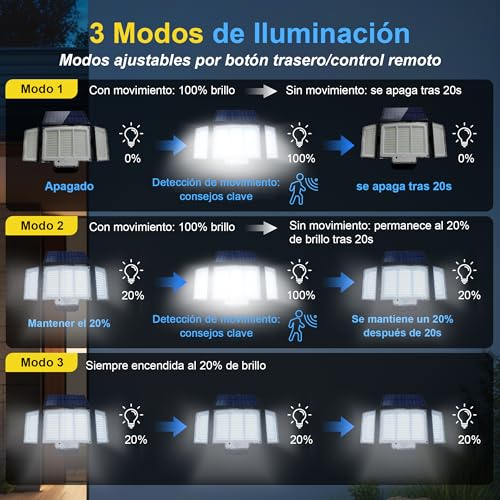 Sensor de luz solar 18 Imagen adicional