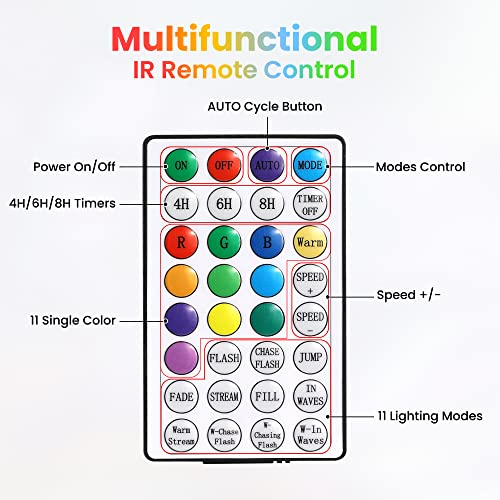 Brizled Star Tree Topper, 7.6” 11 Led Lighted Christmas Tree Topper, Color Changing Solid/Flash Treetop W/ Remote, Battery/Usb Powered Xmas Tree Topper, Warm White Tree Top For Christmas Tree Holiday #TOP6