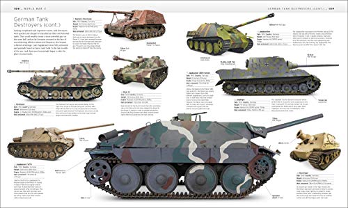 The Tank Book: The Definitive Visual History of Armoured Vehicles (DK Definitive Transport Guides)