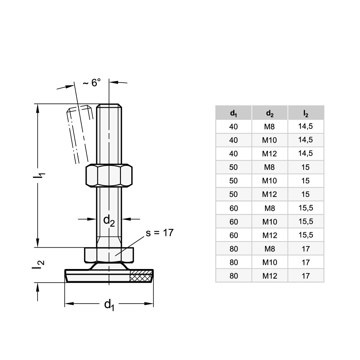 Ganter Normelemente Stainless Steel feet - GN 41-50-M10-60-D3-SK, Silver, Gewinde d2: M10X60 - Image 2