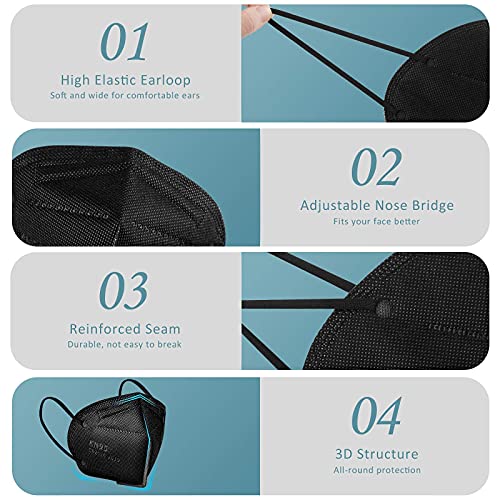 Image of KN95 Face Mask 60 Pcs, 5 Layer Cup Dust Safety Masks, Breathable Protection Masks Against PM2.5 Dust for Men, Women Black