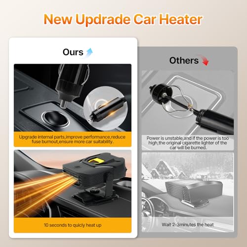 Upgraded 12V Fast Heating Heater