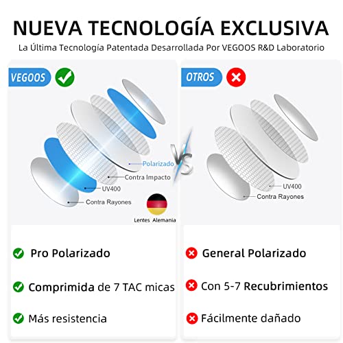Opiniones y reviews de Lentes Solares los 10 mejores. 8 Lentes Solares marca VEGOOS (2)