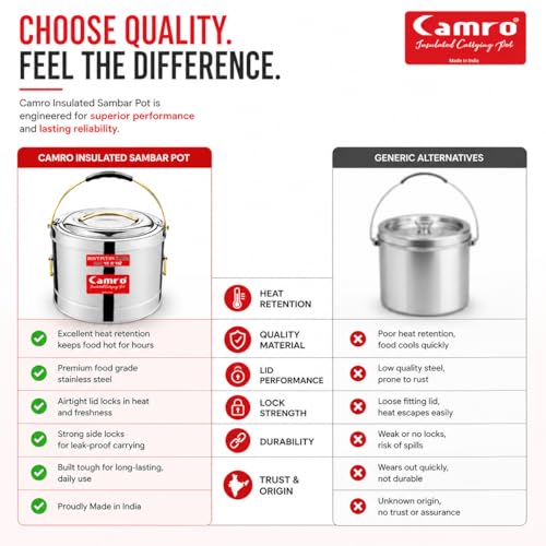 Image of Camro Sambar Pot Stainless Steel 7.5 Liters | Sambar Container with Lid | Casserole for Cooking | Canteen & Hotel Casserole Container | Picnic HotPot | Biryani Box Puff Insulated Hot & Cold Serving