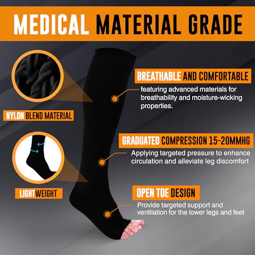 Doc Miller Open Toe Compression Socks for Women & Men 15–20 mmHg, Knee High Calf Support Sleeves, Graduated Stockings for Swelling Recovery, Circulation, 1 Pair