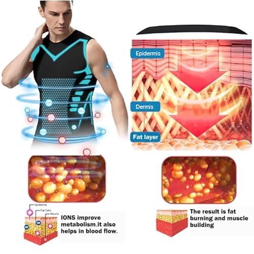 MaynoxOff Compression Shirt, 2024 New Version Ionic Shaping Vest, Energetic Ionic Shaping Vest for Men3