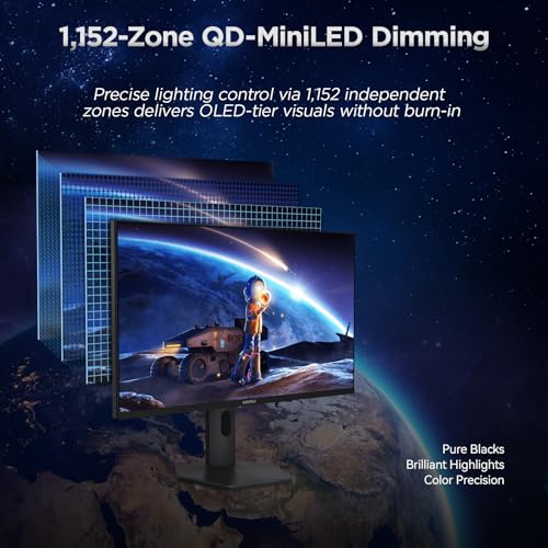 Image of KOORUI 27 inch 4K QD-Mini LED Gaming Monitor - Dual-Mode (UHD 160Hz or FHD 320Hz), 1ms, 99% Adobe RGB, HDR1400, 90W USB-C, HDMI 2.1 /DP1.4, VESA, Tilt Height Swivel Vertical Adjustment, Black, S2741LM