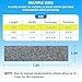 Self-Adhesive 1.9 ft x 7.8 ft Marine Carpet, Waterproof Boat Carpet, Suitable for Outdoor, Passageway, Indoor (Gray)