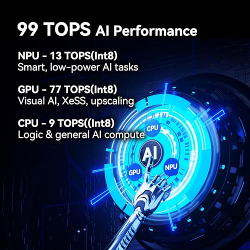Image of GEEKOM IT15, The Most Powerful AI Mini PC with Intel Ultra 9 285H(15th Gen) 99 Tops | 32GB DDR5, 1TB SSD | Arc 140T GPU | WiFi 7, 8K Quad Display, Win11 Pro, Video Editing, Coding, and Multitasking