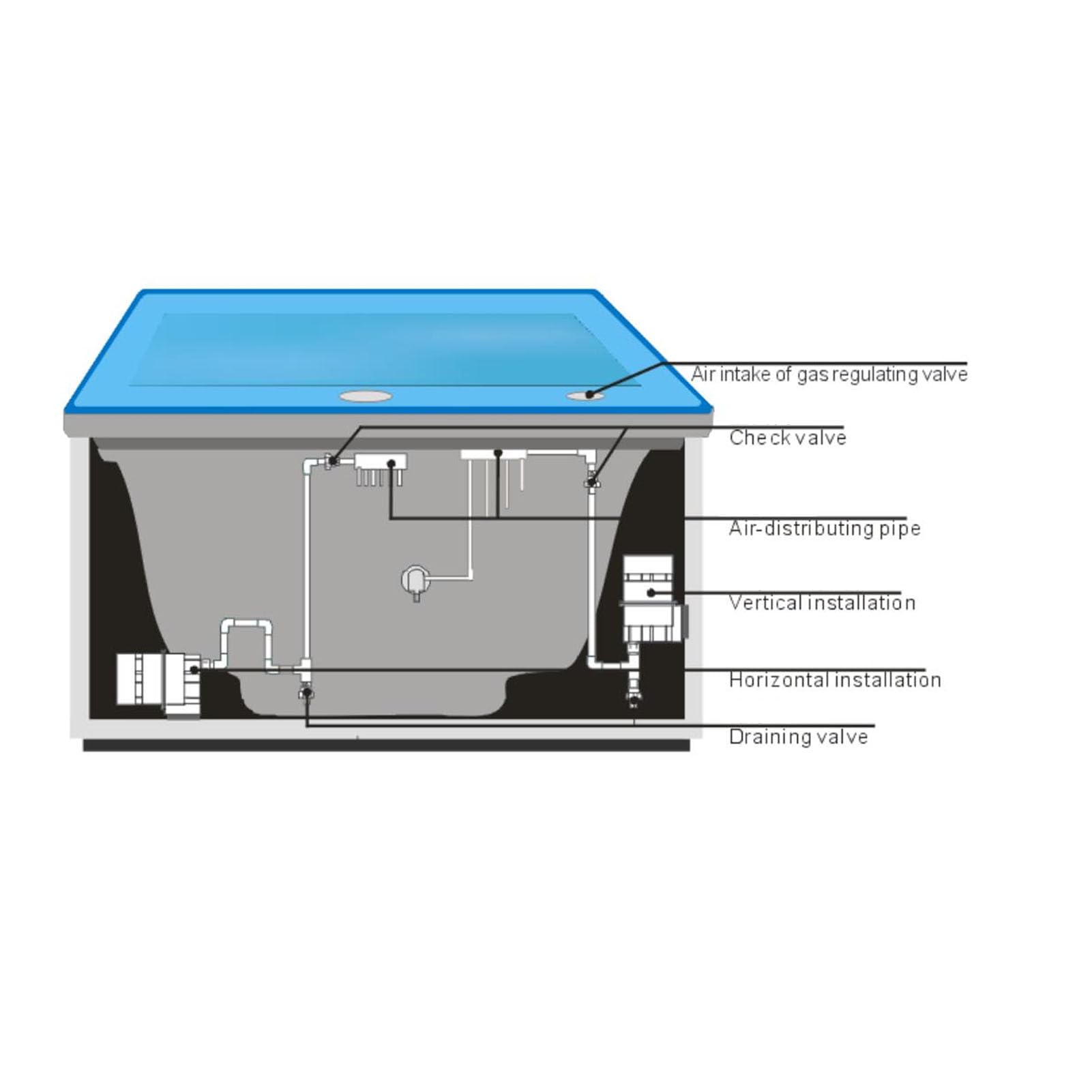 Fdit Bomba de Circulación de SPA, Bomba de Circulación de Agua para Bañera de Hidromasaje con Protector de Sobrecarga de Fusible Interno para Instalación Integrada o Externa (400W)