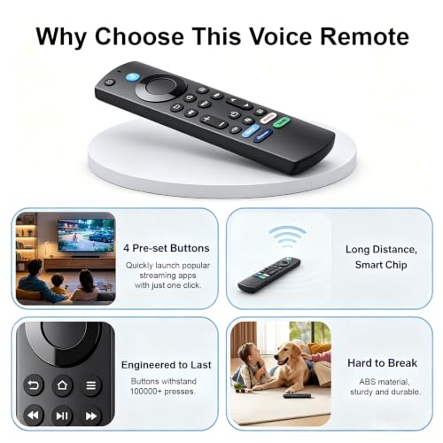 Image of Replacement TV Remote for Fire Stick, Firestick, Amazon Fire Smart TV | for Fire Stick 4K Max, HD, 4K, Select, Plus, Cube. Voice Control, Simple Setup