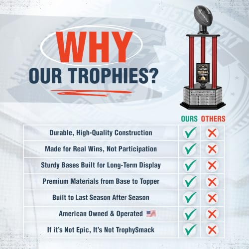 Image of TrophySmack 19-Year Perpetual Fantasy Football Trophy, Custom Engraved