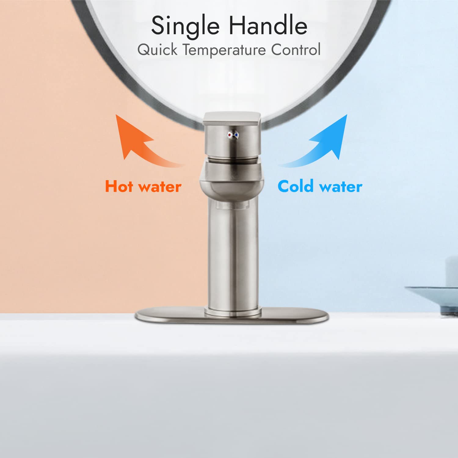 Cinwiny Bathroom Sink Faucet Brushed Nickel One Handle Bathroom Faucet 1 or 3 Hole Deck Mounted Stainless Steel Vanity Faucet with Cover Plate