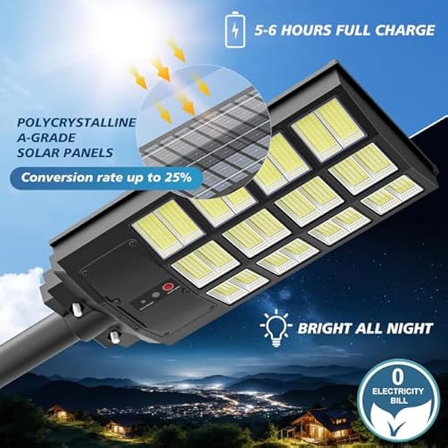 Sunwish 5000W Solar Street Lights Outdoor - 6500K Wide Angle Solar Lights Outdoor Waterproof, LED Security Flood Light Motion Sensor, Commercial Parking Lot Light Dusk to Dawn for Yard Outside