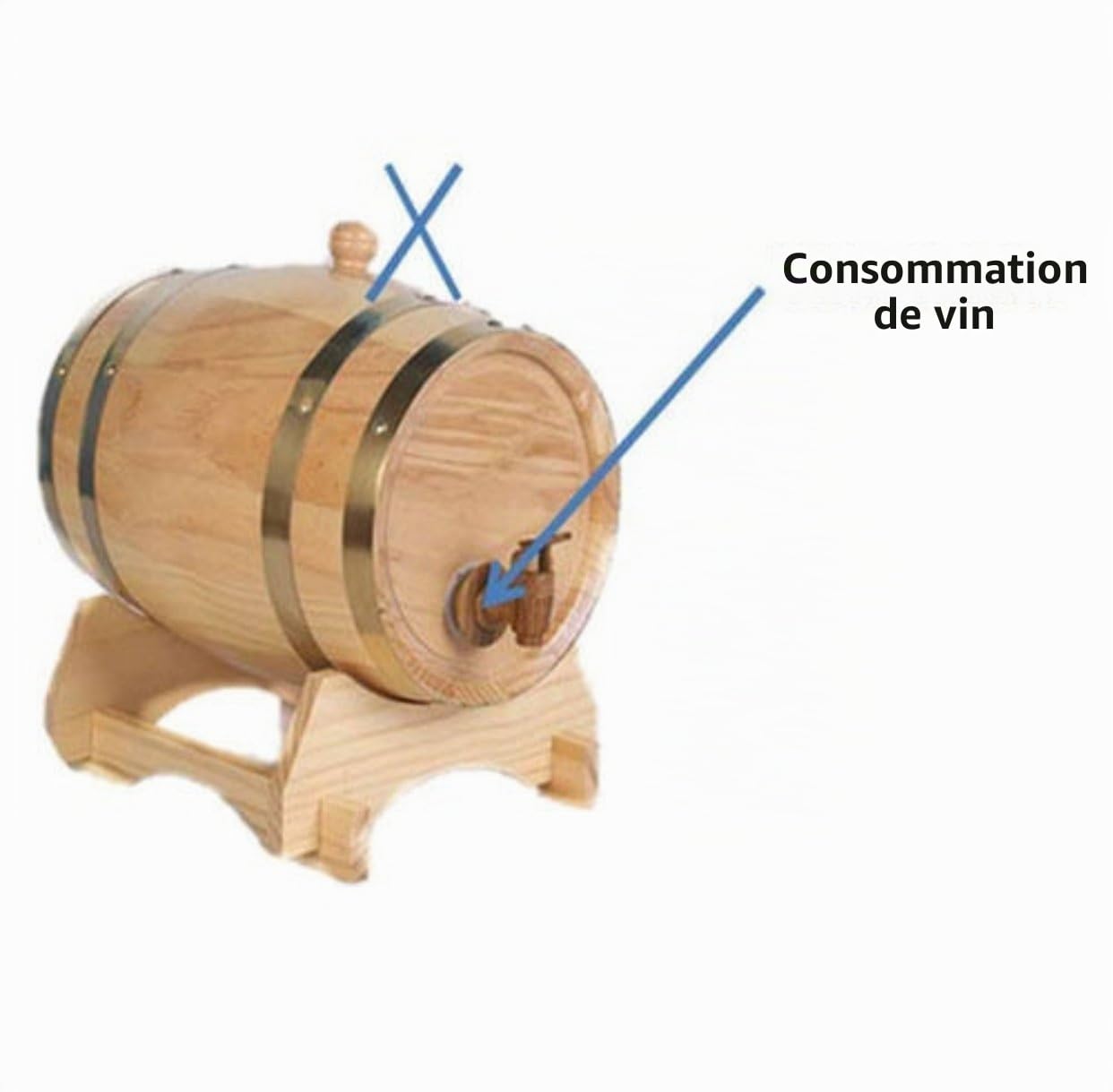 Tonneau en bois de chêne pour stockage ou vieillissement de vins et liqueurs 1,5 L-20 L 5L blanc