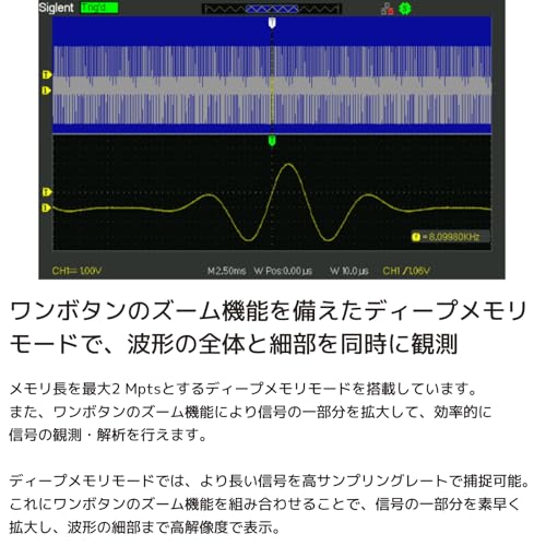 Image of Siglent Technologies SDS1102CML+ Digital Storage Oscilloscope, 100 MHz