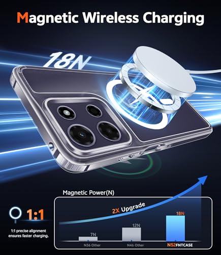 Image of FNTCASE for Motorola Moto G-Power-5G-2026 Case: for Moto G Power 2025 Case Clear Slim Anti Yellowing Cell Phone Cover - Rugged Shockproof Protective Bumper Transparent Phonecase (Clear Magnetic)