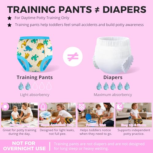 Image of BIG ELEPHANT Toddler Training Pants, Soft Cotton Absorbent Training Underwear for Baby Boys & Girls