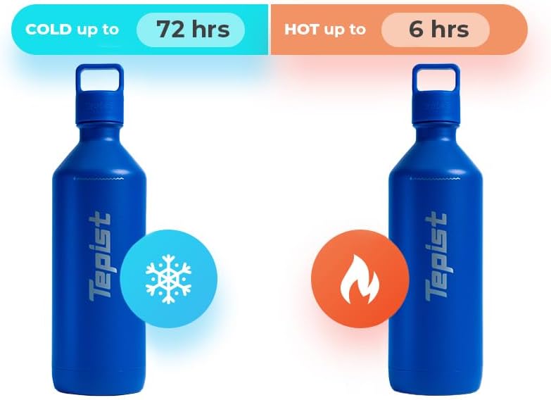 ThirtyO 30oz Stainless Steel Bottle Compatible with Sodastream Machines | Powder Coated Blue | Vacuum Sealed | Double Walled | Leak-Proof | Easy to Carry | Reusable Bottle - Image 4