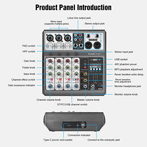 image for Aveek 5-Channel Audio Mixer, Sound Board Mixing Console with USB Bluet