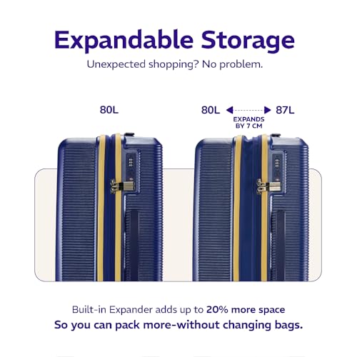 Image of Provogue Primea Large Check-in Trolley Bag, Set of 2 Suitcase, PC Hard Luggage, Anti-Theft Zipper, TSA Lock, Built-in Expander, Built-in Wet Pouch, 8 Wheels, 3 Years Warranty, Blue