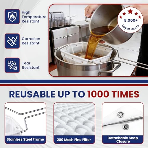 Image of 2 Pcs Deep Fryer Filter Bag & Frame Set, Reusable Oil Strainer Compatible with 40L /60L Deep Fryers, Fine Mesh to Capture Crumbs, Durable for Home & Commercial Use, with 1 Professional Food Thermometer