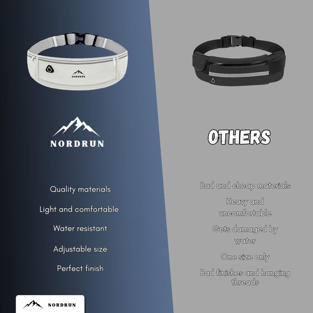Adjustable and Waterproof Running Belt Suitable for All Phones, Grey, 20 cm x 10 cm - Image 6