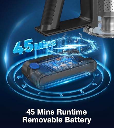 480W Cordless Vacuum Cleaner, 45KPa Self-Standing Stick Vacuum with LED Display - image 5