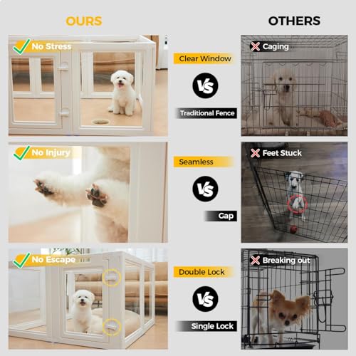 Image of Extension Kit 1 Gate + 1 Panel, T-Buckles for Compartment, Expandable Clear Dog Play Pen Acrylic Dog Playpen Indoor, for Puppy Cat Bunny Small & Medium Dogs (24 inch, 2 Panels)