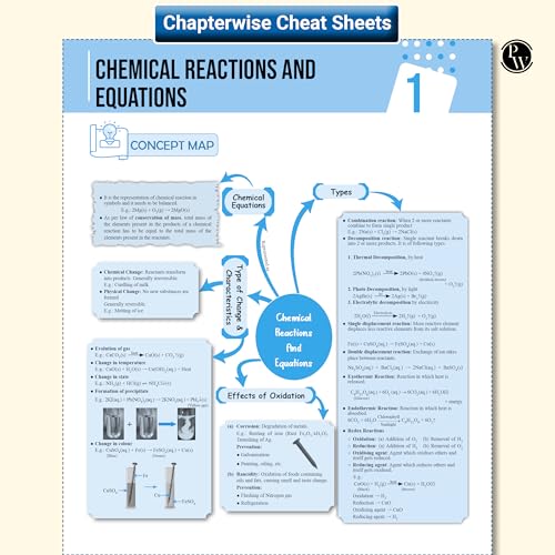 Image of PW UP Board Phod Class 10 Maths, Science, Social Science, English & Hindi Combo Question Bank Chapterwise with 14 Mind Maps and PYQs For 2026 Board Exam | 100 Most Probable Questions