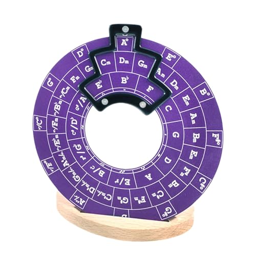 DeeRace �����f�B�[�R�[�h�c�[�� �ܓx���z�C�[�� �ؐ��x�[�X�t�� �~�`�R�[�h�z�C�[�� �R�[�h�z�C�[�� �����p �R�[�h �M�^�[�w��, �x�[�X�t���o�C�I���b�g