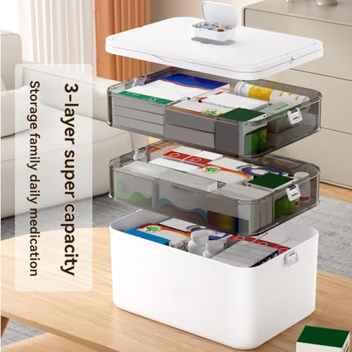 Organizador transparente con mangos para el control de medicina en casa 5