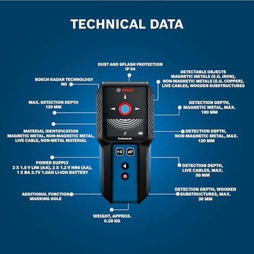 Image of BOSCH GMS 120-27 Professional Wall Scanner Detector-Finds Metals, Live Wires, Wooden Studs in Drywalls, IP54 Dust & Splash Protection, 120 mm Range, Includes Pouch & Batteries, 1Yr Warranty from BOSCH