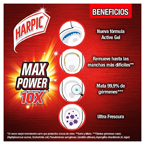 Listado de Harpic los más recomendados. 2 Imagen adicional