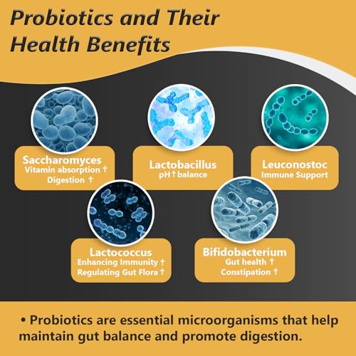 Proriginal PRO-100-1 Probiotics With Prebiotics For Men And Women - 35 Strains Organic Probiotic 100 Billion Cfu For Gut & Digestive Health, Vegan Acidophilus Probiotic Supplement thumb #3