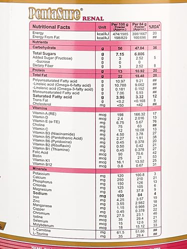 Image of PentaSure Renal Pre-Dialysis Care Nutritional Powder | Creamy Vanilla Flavor - 400g | High Calorie & Adequate Protein Supplement Drink | 13g Protein per 100g | Supports Renal Health, Energy & Recovery