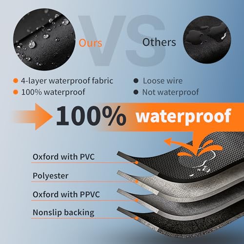 Car Cover Waterproof All-Weather,Outdoor Full Exterior Covers for Automobiles Sedan(Length 186-193 inch) with Windshield Sun Shade Universal Fit Honda Civic,Toyota Camry,Tesla Model 3,etc - Image 4